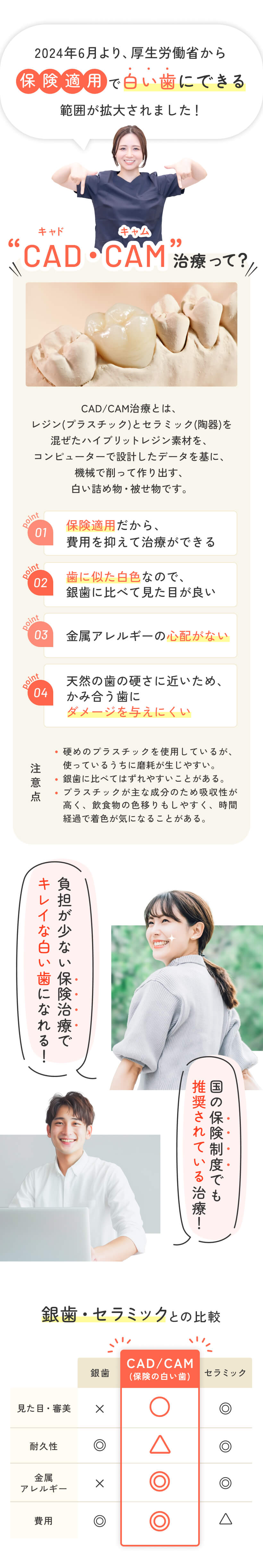 2024年6月より労働省から保険適用で白い歯にできる範囲が拡大されました。