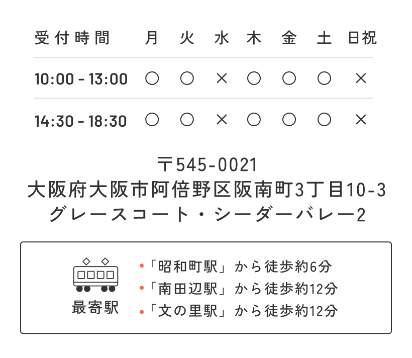〒545-0021 大阪府大阪市阿倍野区阪南町3丁目10-3グレースコート・シーダーバレー2