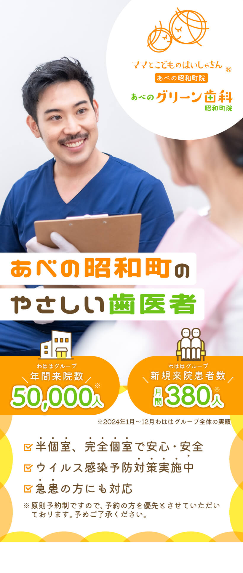あべのグリーン歯科昭和町院