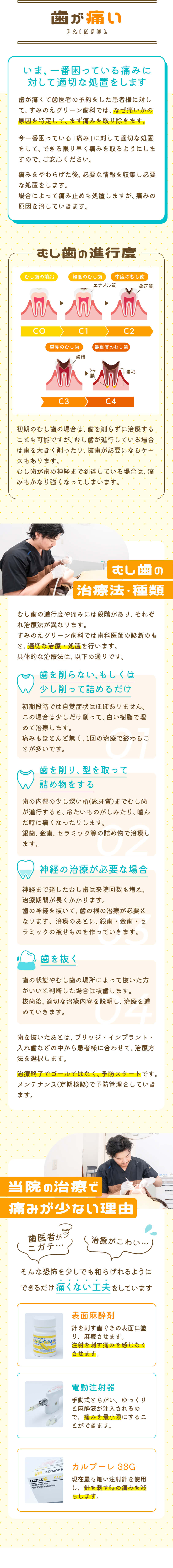 歯の痛み